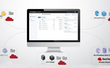 Aspera Workflow Example
