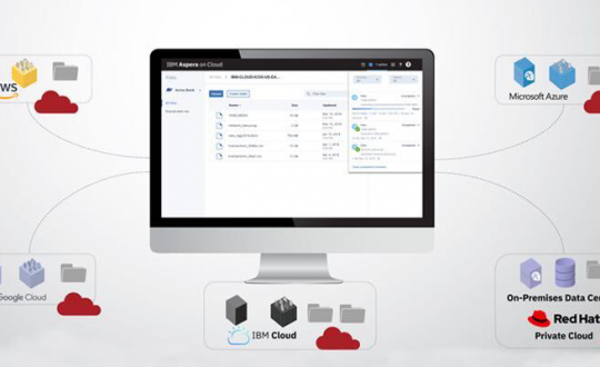Aspera Workflow Example