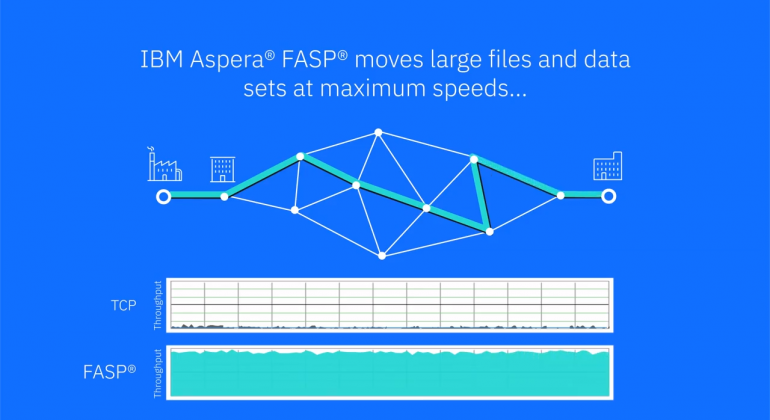 IBM-Aspera-Video-6