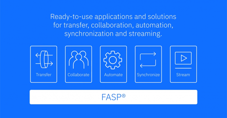 fastest network file sharing protocol