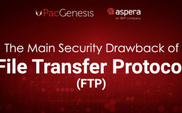 The Main Security Drawback of File Transfer Protocol (FTP)