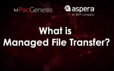 What is Managed File Transfer?
