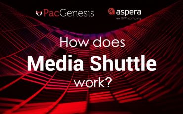 How Does Media Shuttle Work?