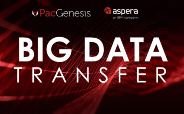 Big Data Transfer Solution For Businesses