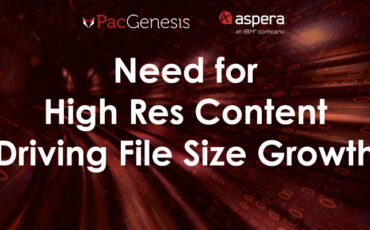 How High-Res Content is Driving File Size Growth