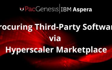 Procuring Third-Party Software via Hyperscaler Marketplace
