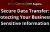 Secure Data Transfer: Protecting Your Business's Sensitive Information