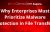 Why Enterprises Must Prioritize Malware Protection in File Transfers