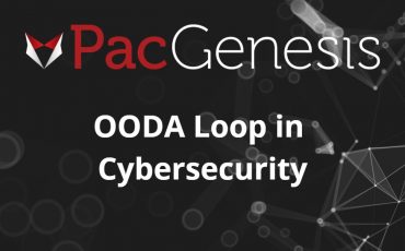 OODA Loop in Cybersecurity: A Defender's Playbook