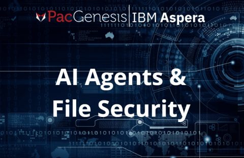 The OpenAI Breach Was a Data Movement Failure: What It Means for How Your Business Transfers Files